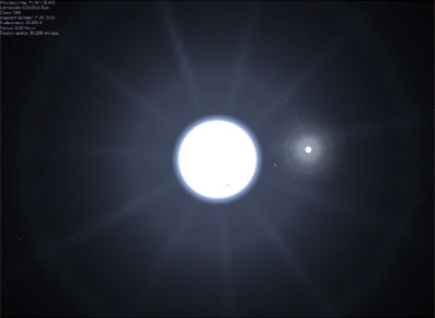 在多汞人的傳說中，天狼星是雙星系，而現在天文學家用最先進的天文望遠鏡觀測發現，天狼星果然有兩顆伴星。（維基百科） 